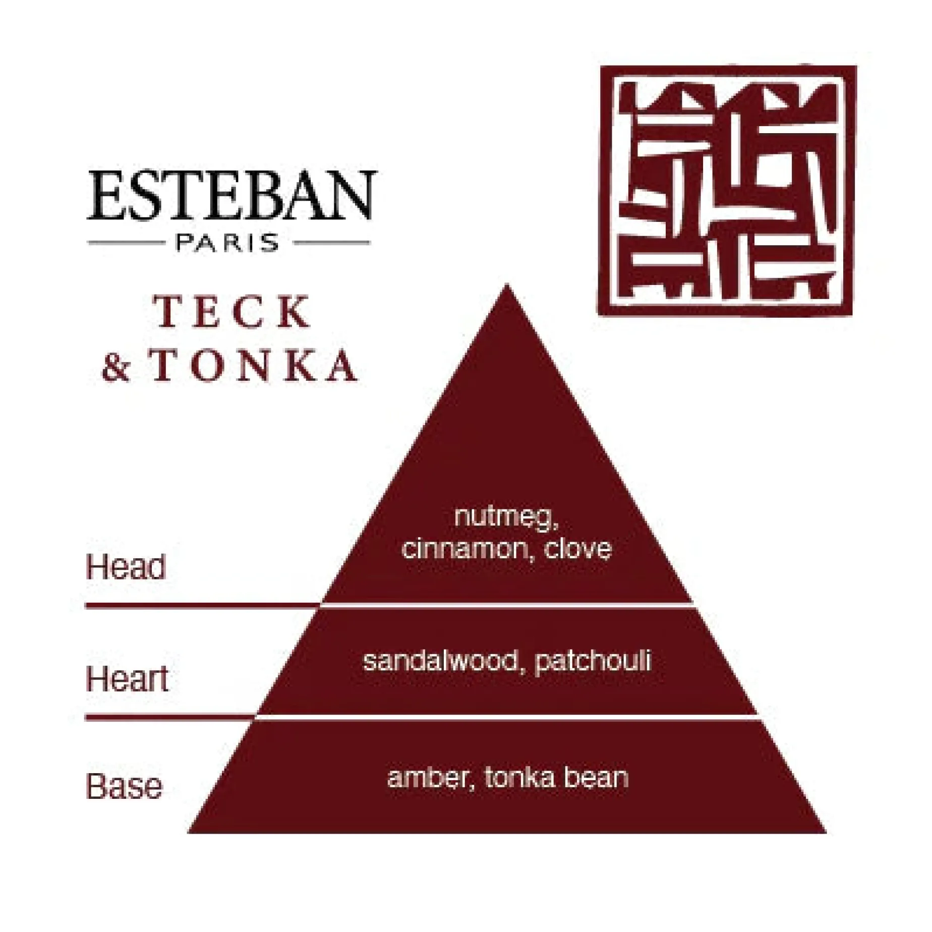 Esteban Room Spray TECK & TONKA